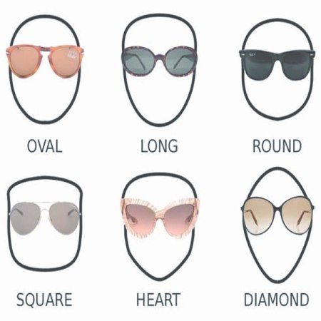  Model Pilihan Kacamata Berkualitas Pria dan Wanita Terbaru 